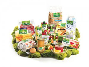 Fonte: www.alimentaonline.ch 